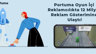 Portuma, Oyun İçi Reklamcılıkta 12 Milyon Reklam Gösterimine Ulaştı!
