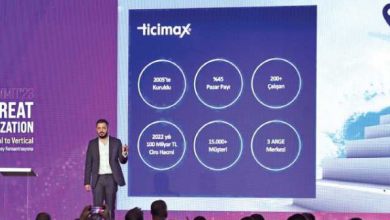 ECHO Summit 2024: E-Ticaretin Yenilikçi Ruhları Buluşuyor