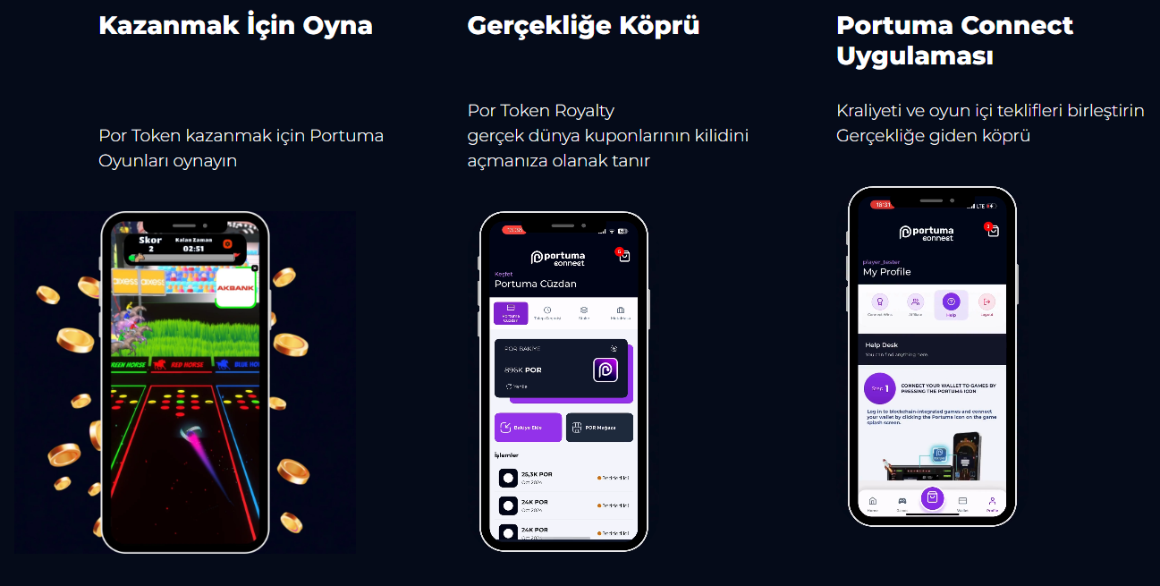 Portoken