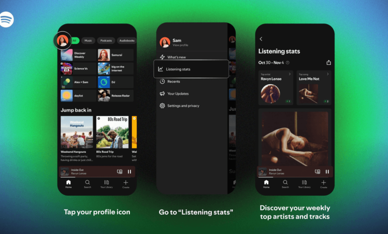 spotify-listening-stats-ozelligi